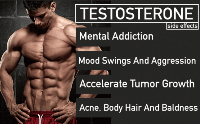 Testosterone Side Effects