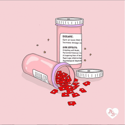 Dosage Side Effects